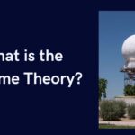 Radome Theory